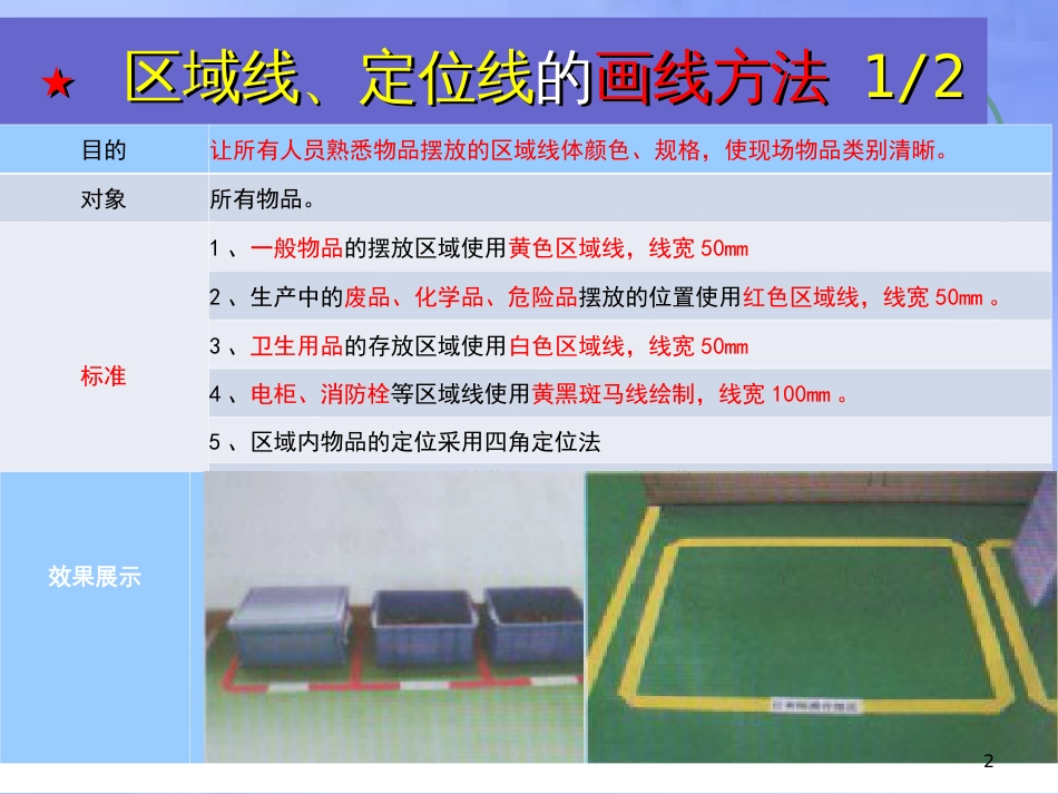 ★5S实施标准方法-参考[共43页]_第2页