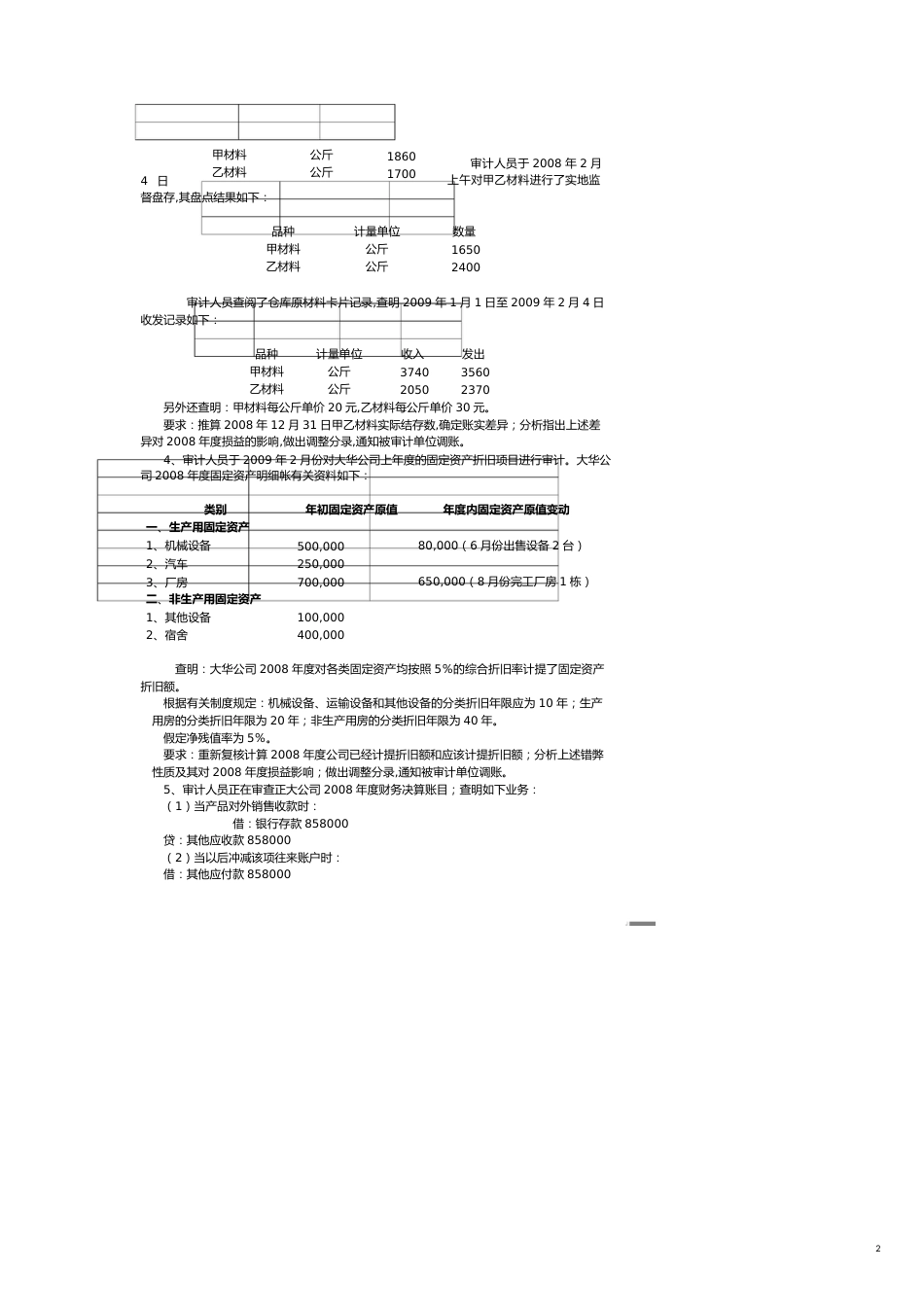 【财务管理内部审计 】审计准则自学考题_第2页