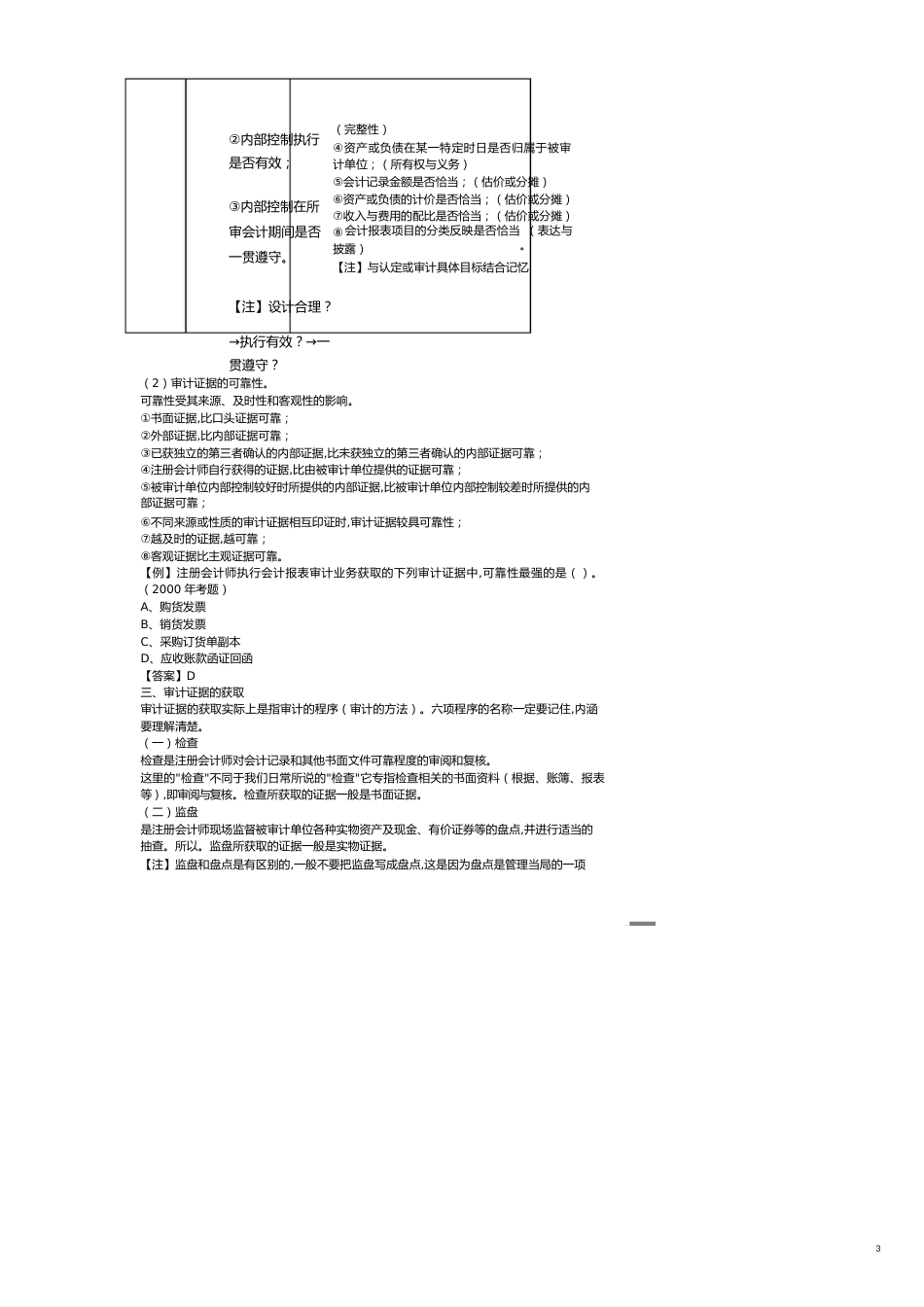 【财务管理内部审计 】审计证据与审计工作底稿知识讲解_第3页