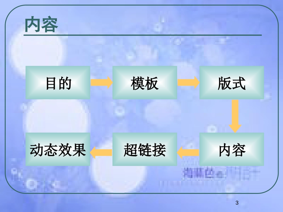 PPT的简单制作[共20页]_第3页