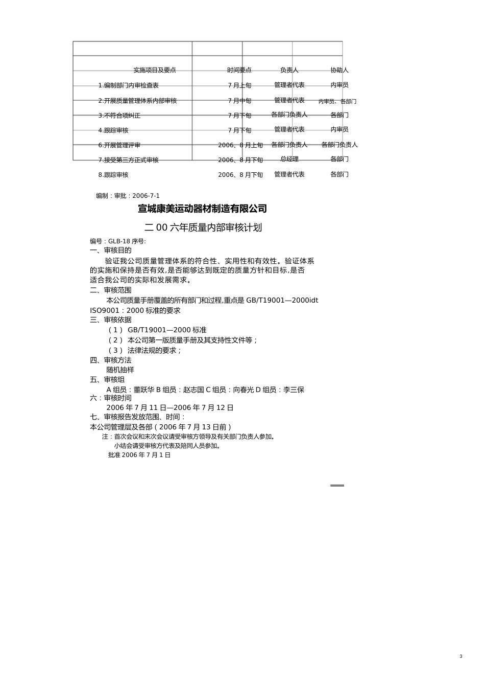 【财务管理内部审计 】首次内审文件档案_第3页