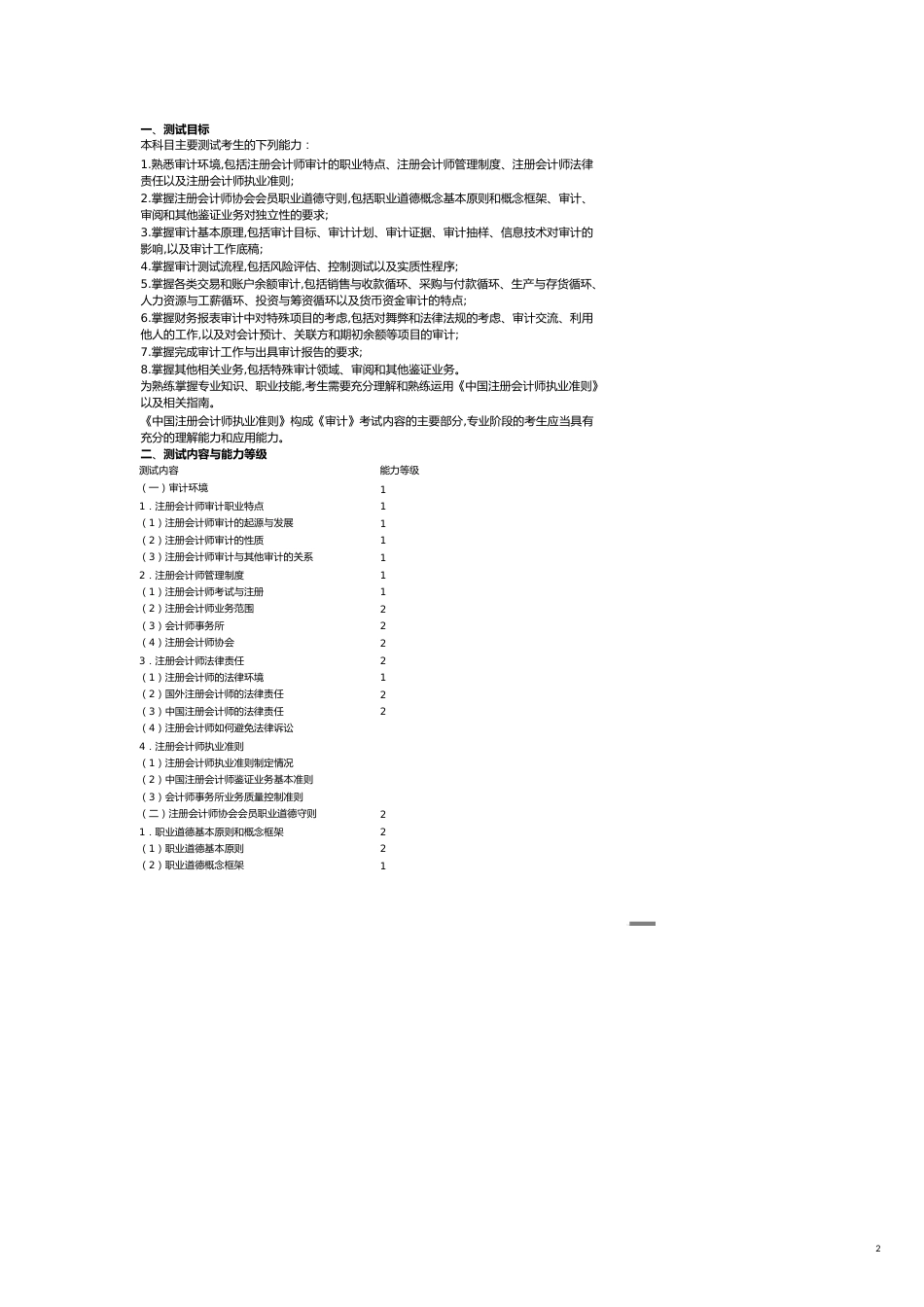 【财务管理内部审计 】审计专业阶段考试大纲_第2页