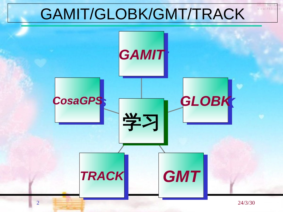 GAMIT-GLOBK软件技术应用高级培训班_第2页