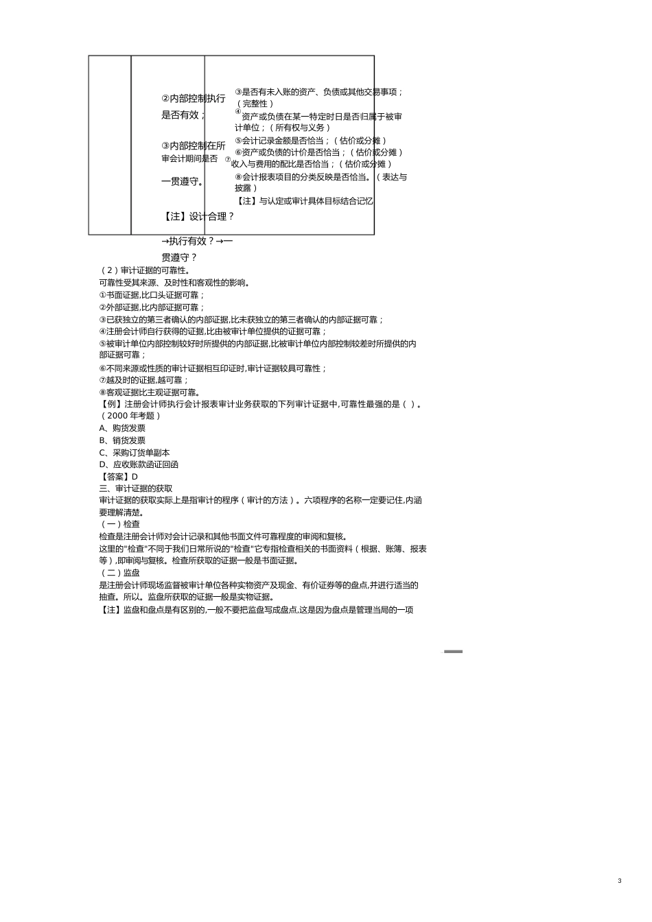 【财务管理内部审计 】审计证据与审计工作底稿讲义_第3页