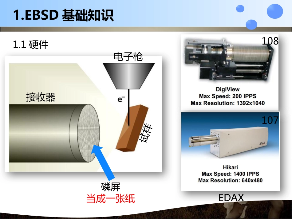 EBSD初级原理及简单应用[共54页]_第3页