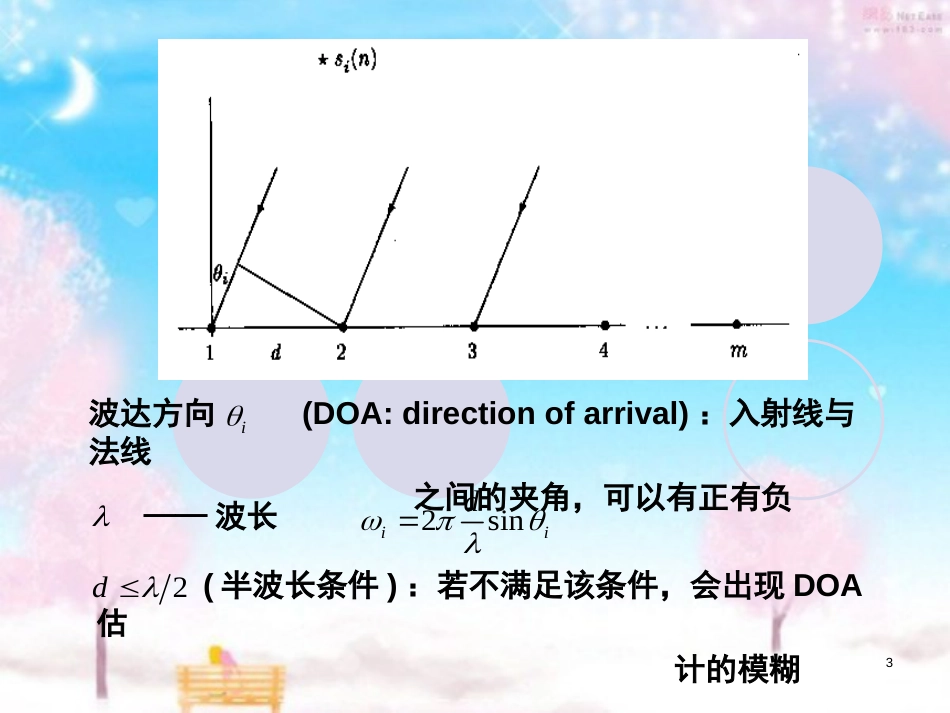 MUSIC方法-清华大学《现代信号处理》讲义--张贤达[共26页]_第3页