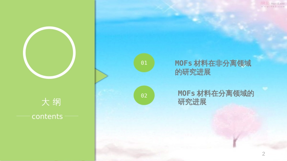 MOF材料的研究进展[共19页]_第2页