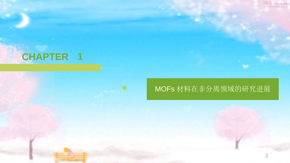 MOF材料的研究进展[共19页]_第3页