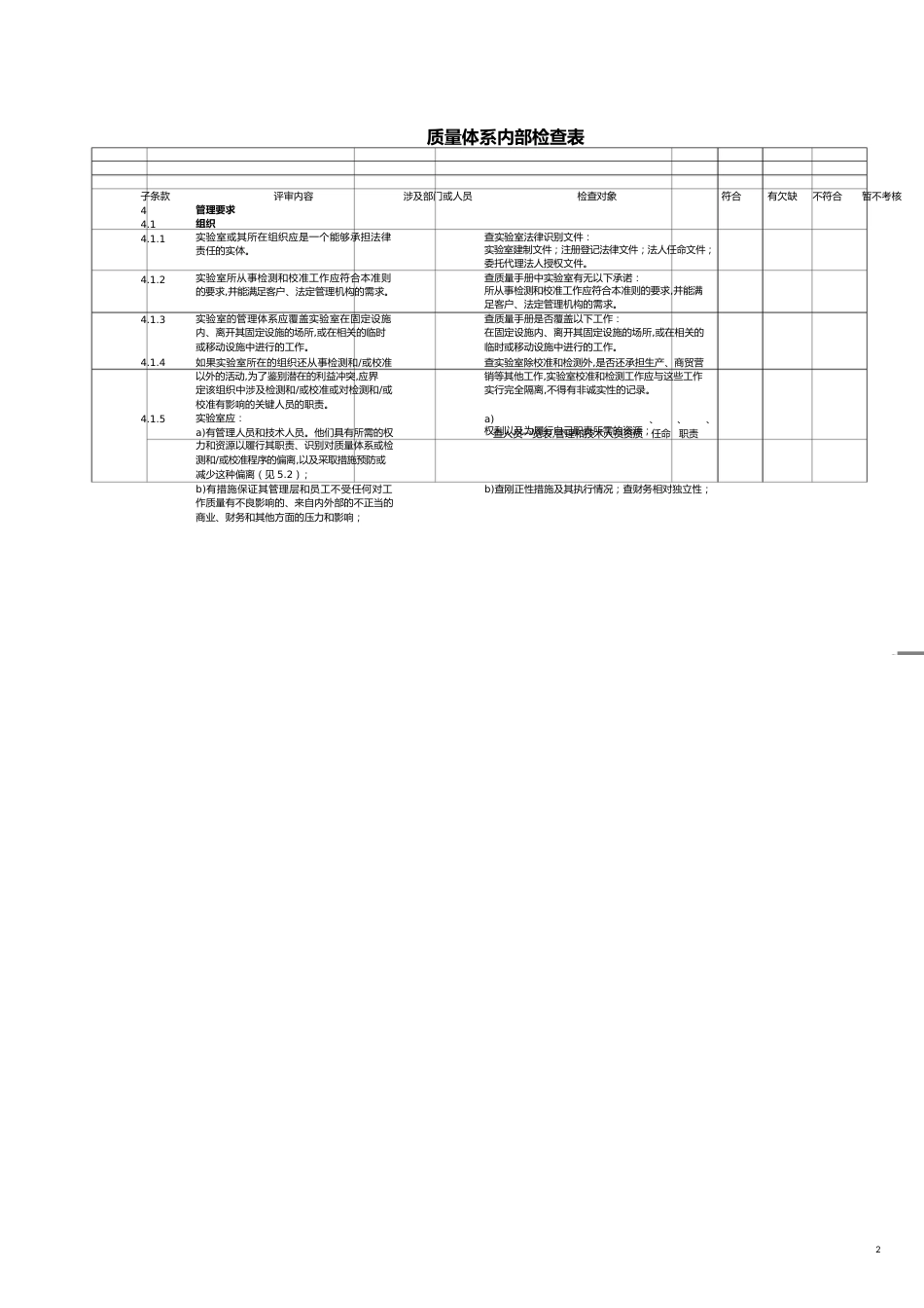 【财务管理内部审计 】实验室认可内审表_第2页