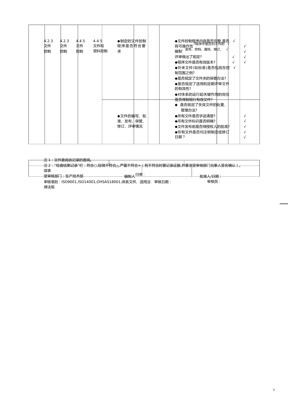 【财务管理内部审计 】生产部车间三合管理体系内审检查表_第3页