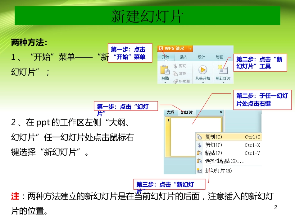 PPT制作步骤[共29页]_第2页