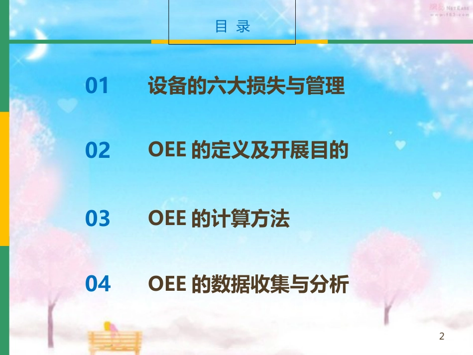 OEE(设备综合效率)分析与管理[共50页]_第2页