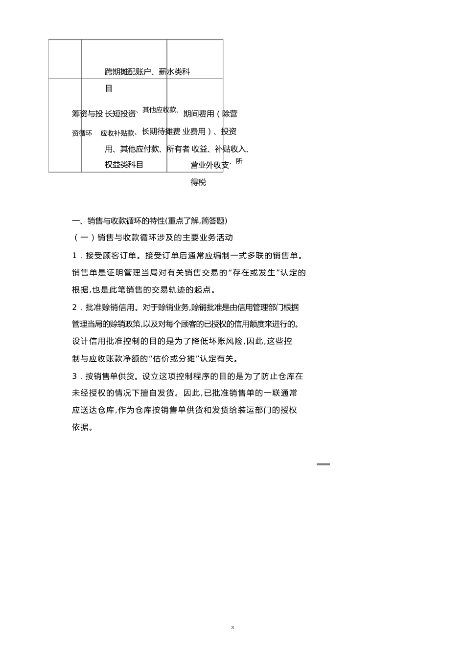 【财务管理收款付款 】销售与收款循环审计资料_第3页