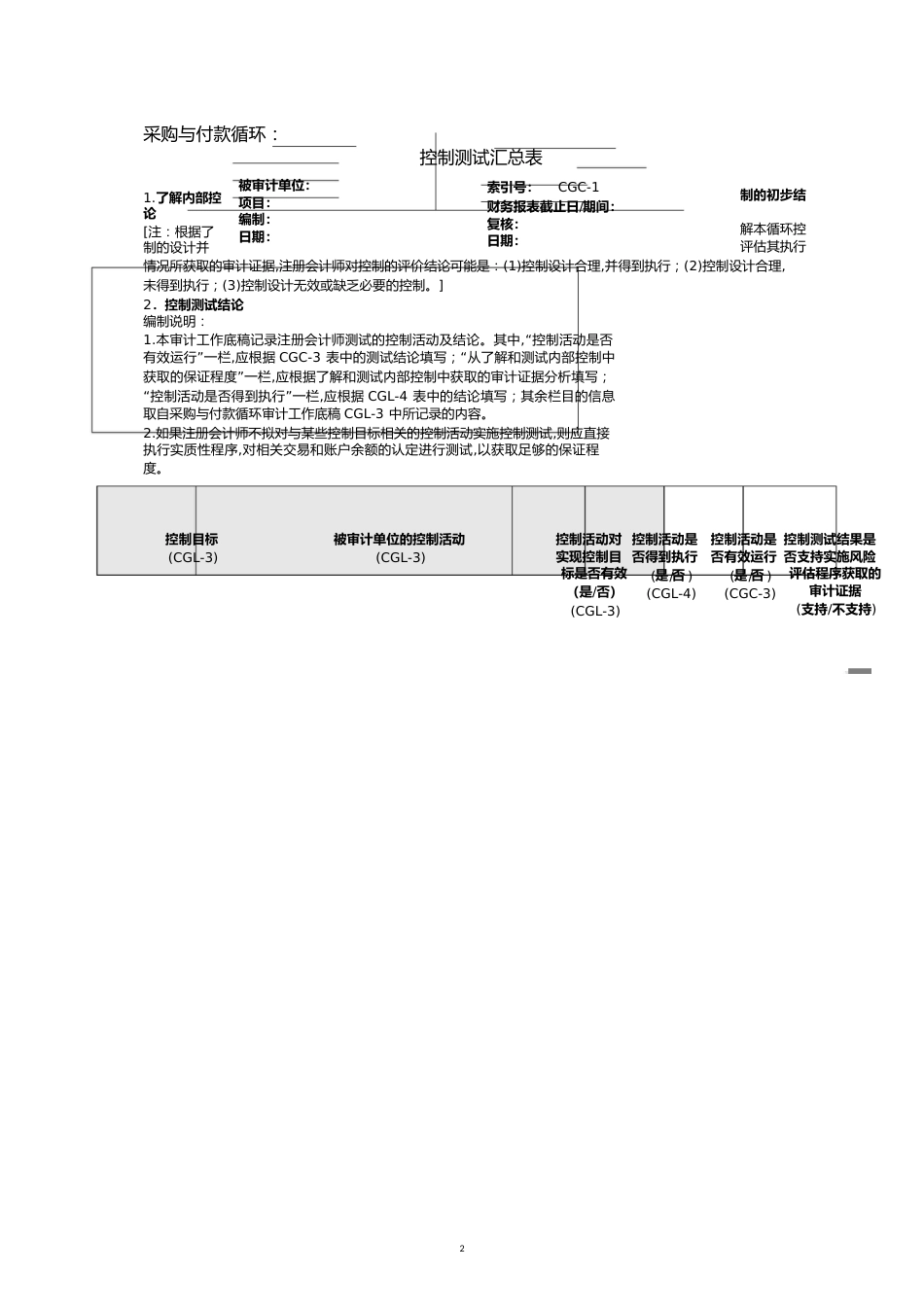 【财务管理收款付款 】控制测试采购与付款循环_第2页