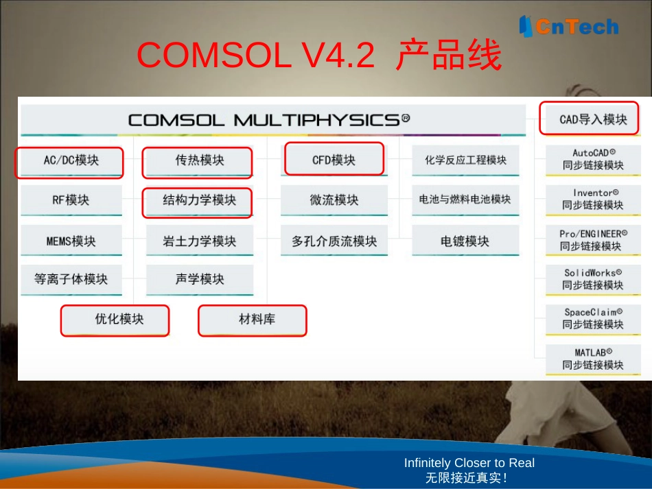 COMSOL-结构力学[共39页]_第3页