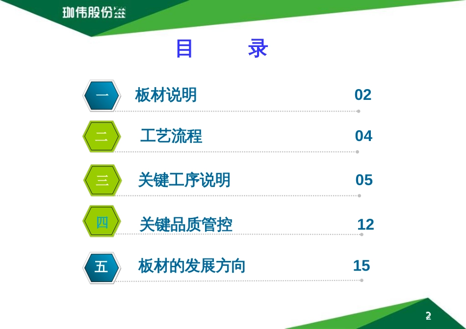 PCB板制作及品质控制[共17页]_第2页