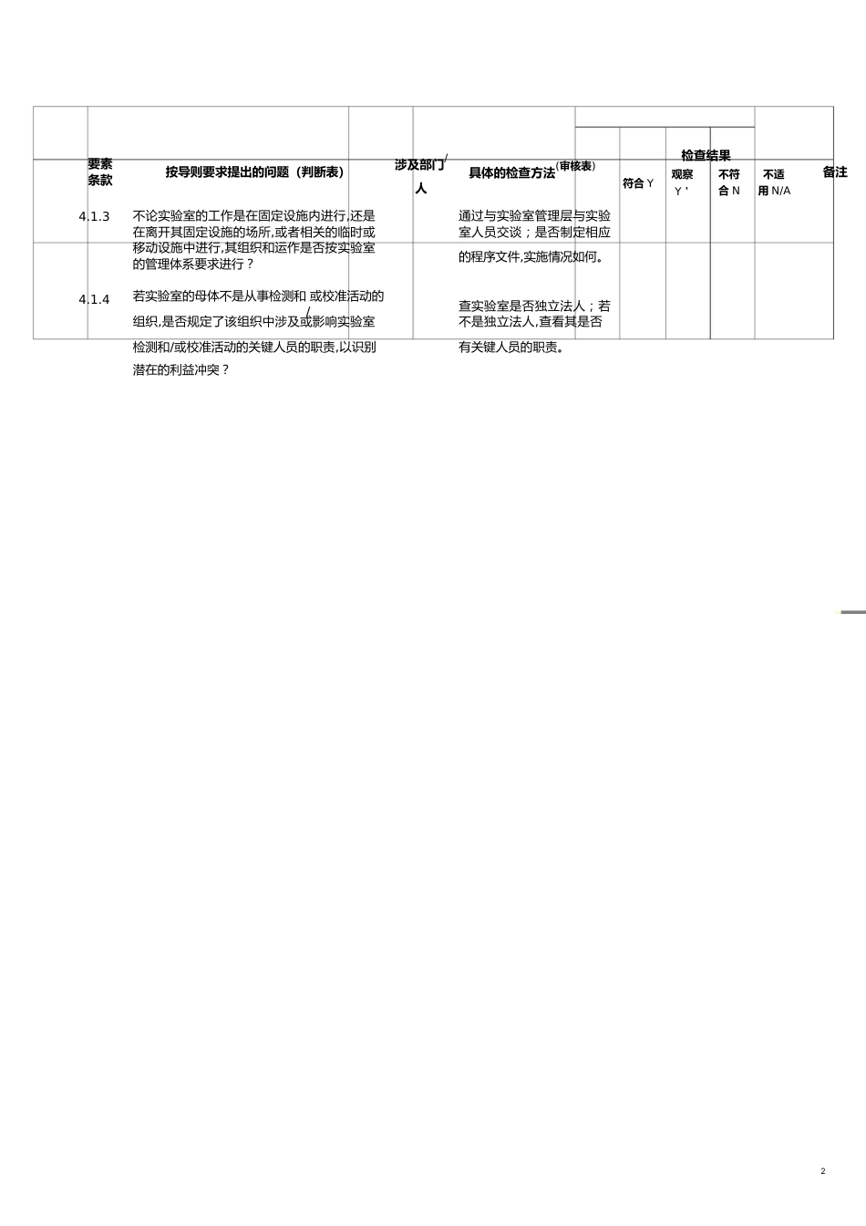 【财务管理内部审计 】实验室认可内审检查表_第2页