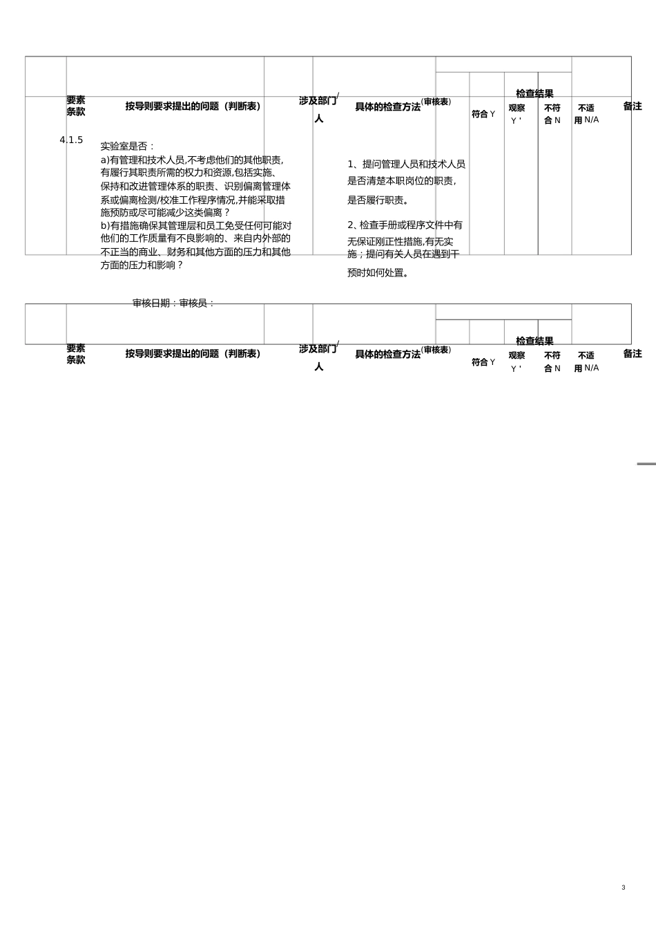 【财务管理内部审计 】实验室认可内审检查表_第3页