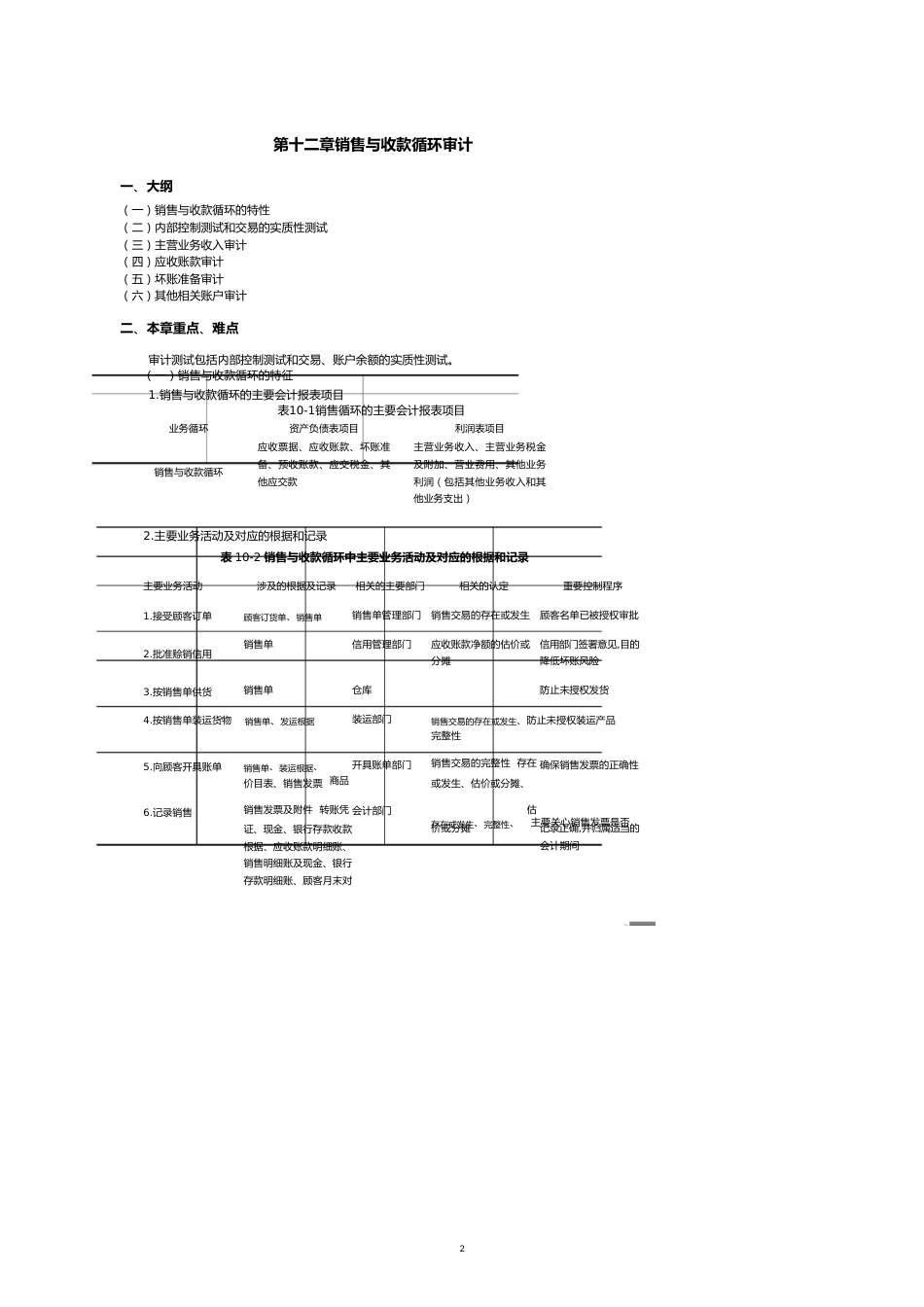【财务管理收款付款 】浅述销售与收款循环审计_第2页