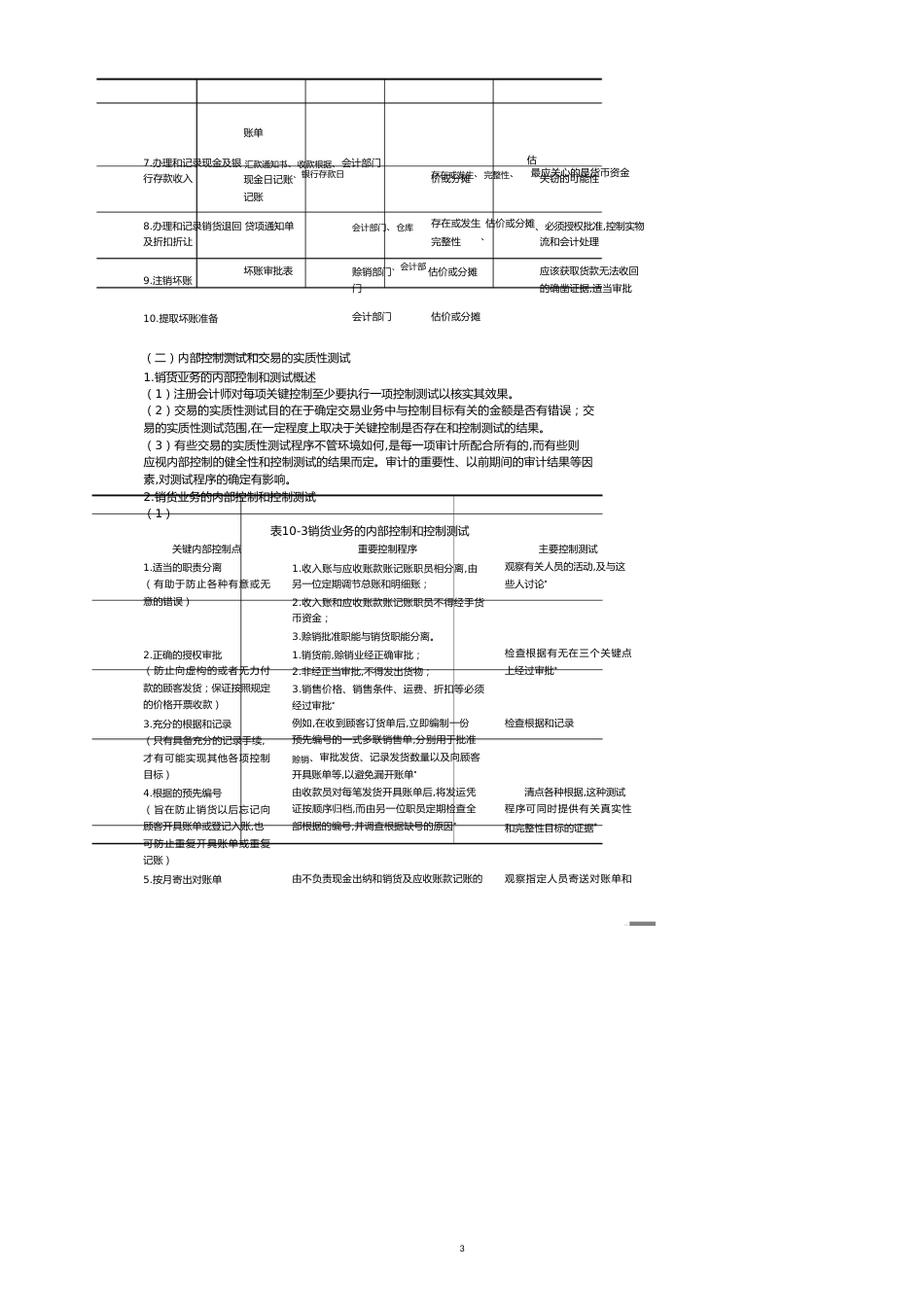 【财务管理收款付款 】浅述销售与收款循环审计_第3页
