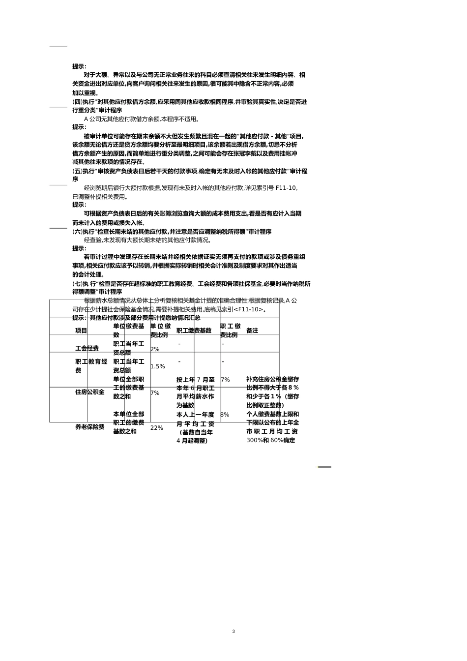 【财务管理收款付款 】审计工作底稿编制案例介绍之其他应付款_第3页