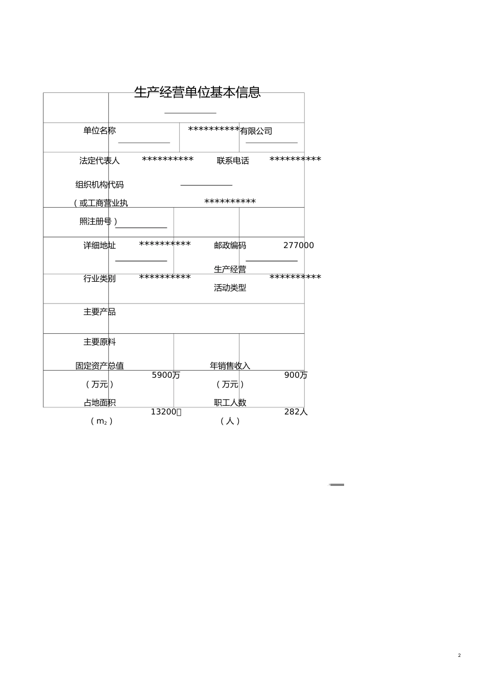 安全生产管理企册生产经营单位安全生产风险点名册_第2页