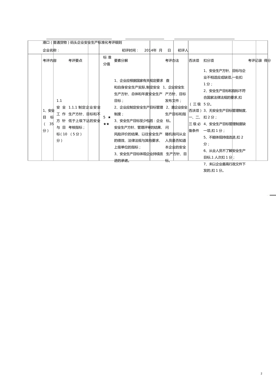 安全管理套表港口普通货物码头安全标准化考评细则评分明细表_第2页