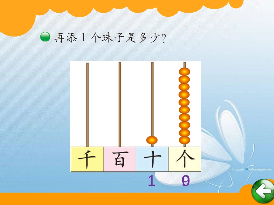 北师大版 二年级下册 第三单元 生活中的大数问题探究练习拓展[1]_第2页