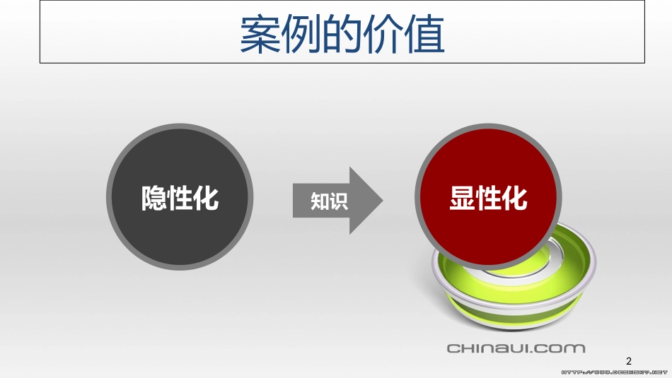 案例开发与教学[共35页]_第2页