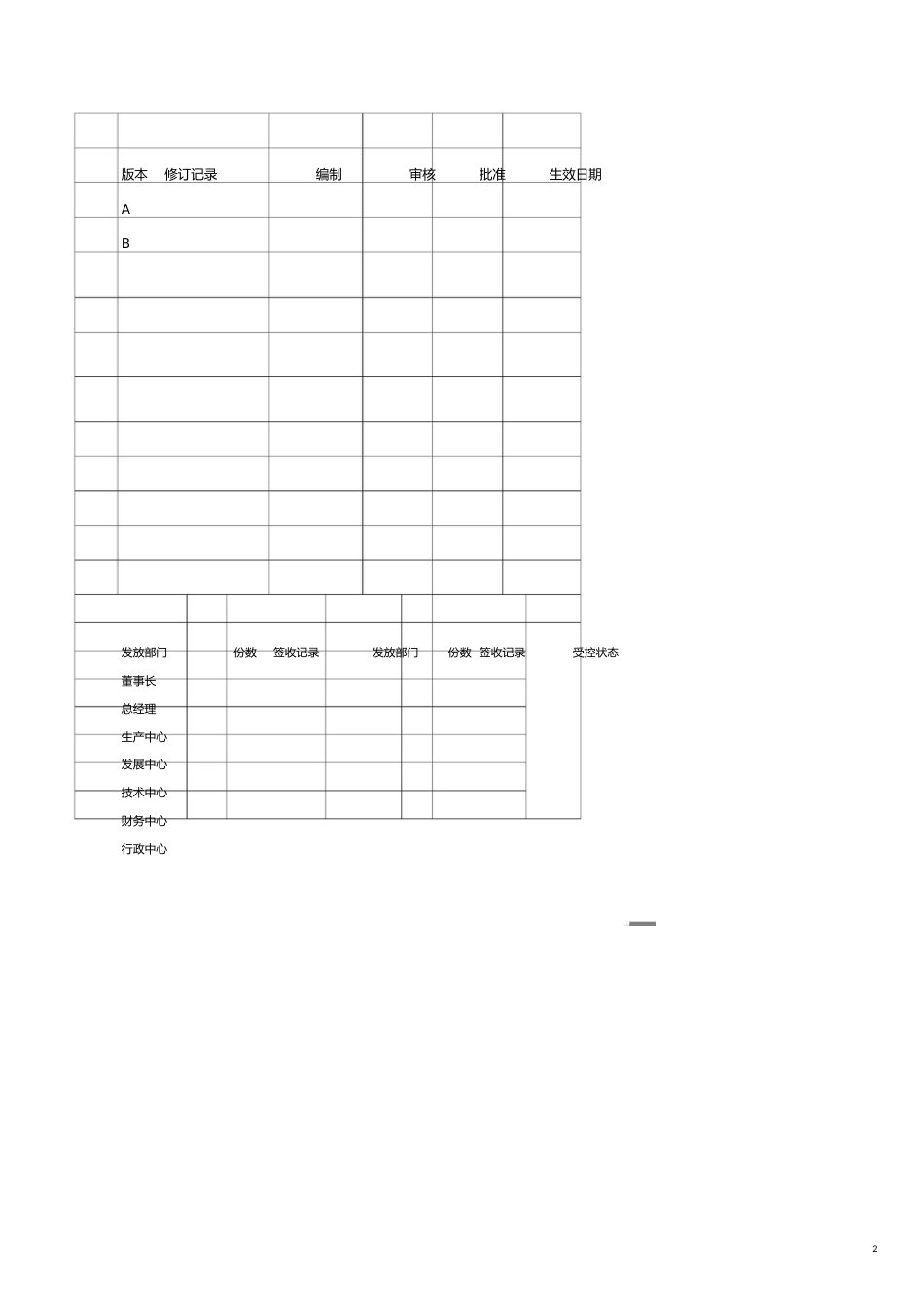 安全标准化车间安全管理实用标准[共16页]_第2页