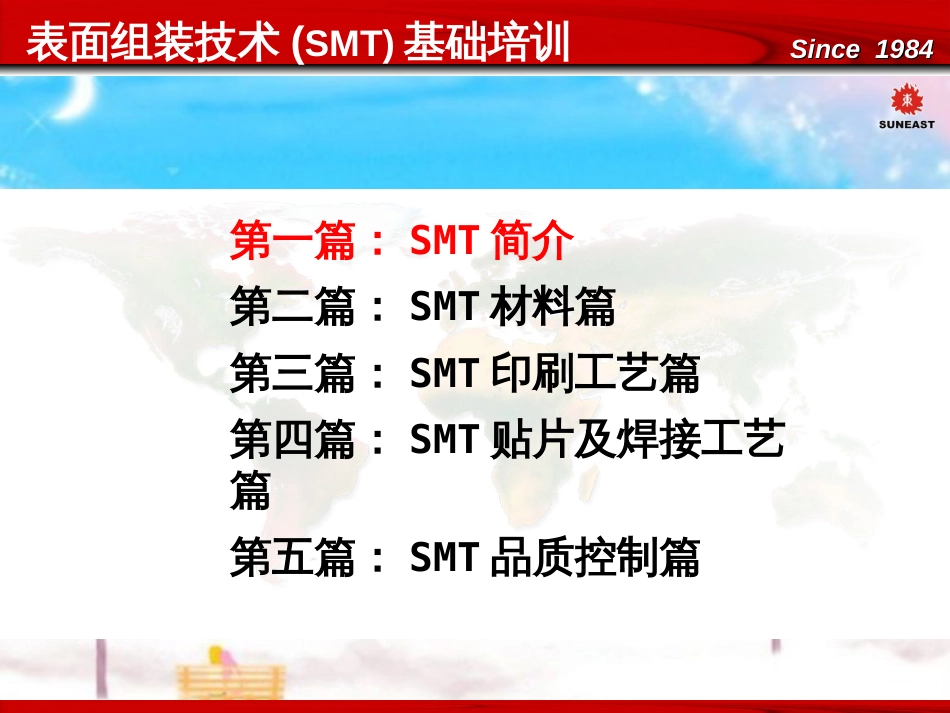 SMT技术讲解[共86页]_第2页