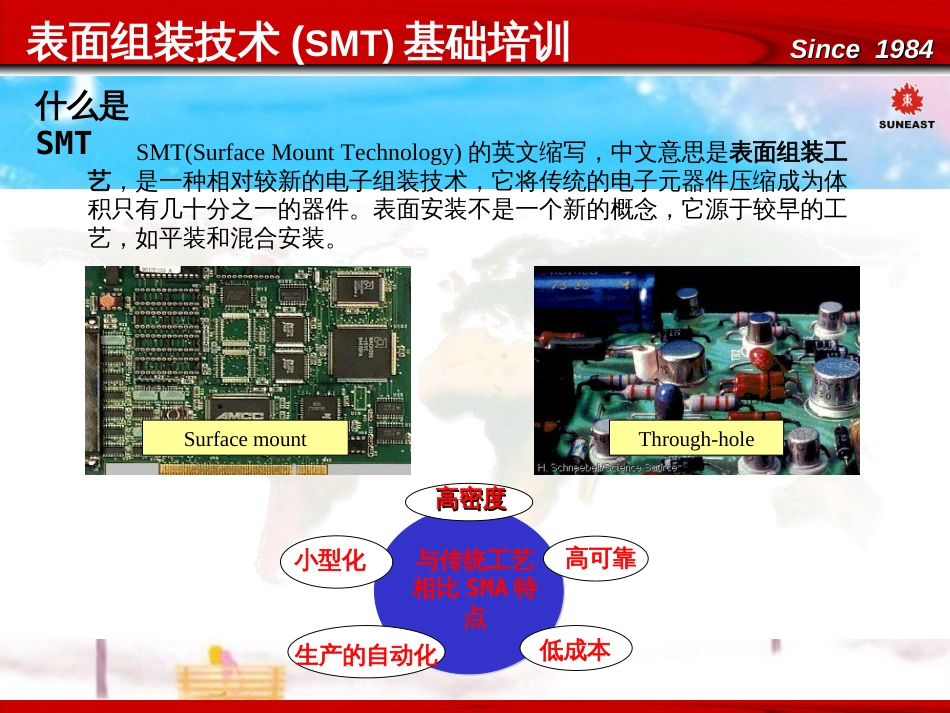 SMT技术讲解[共86页]_第3页