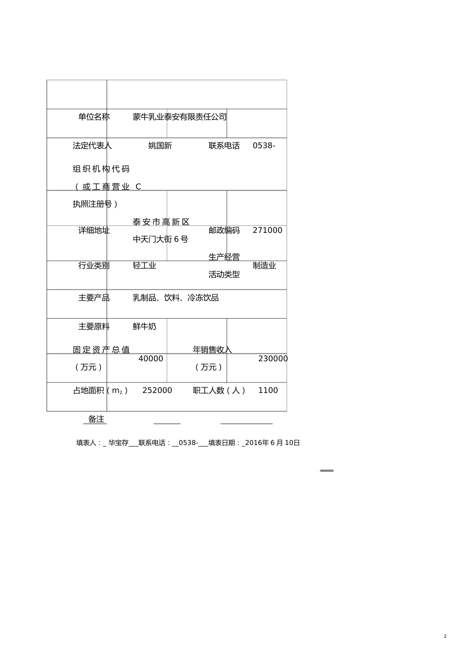 安全生产管理生产经营单位安全生产风险点名册_第2页