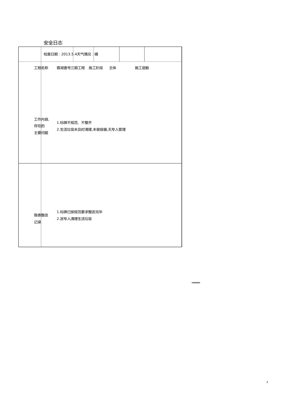 安全管理套表安全动态管理日检查表[共30页]_第3页