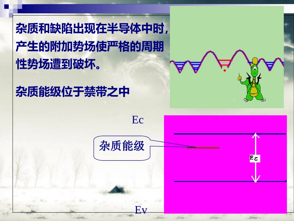 半导体中的杂质和缺陷[共37页]_第3页