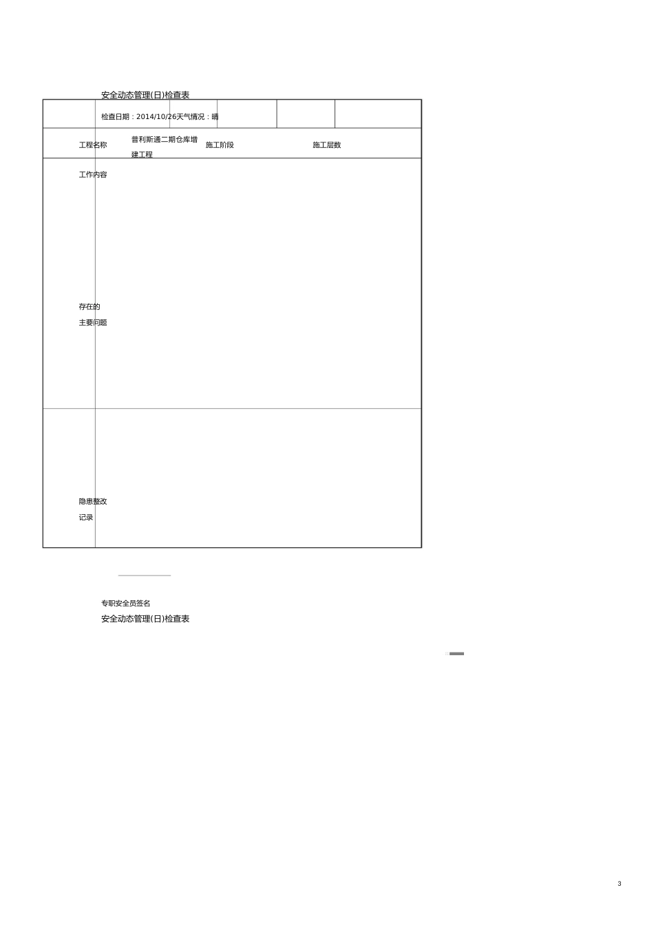 安全管理套表安全动态管理日检查表含内容_第3页