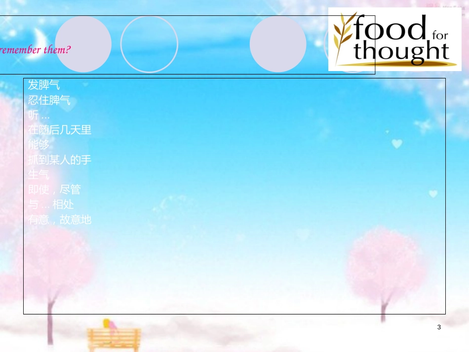 unit-9-food-for-thought[共35页]_第3页