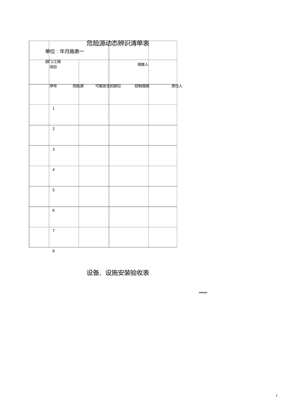 安全标准化管理台账表格[共18页]_第2页