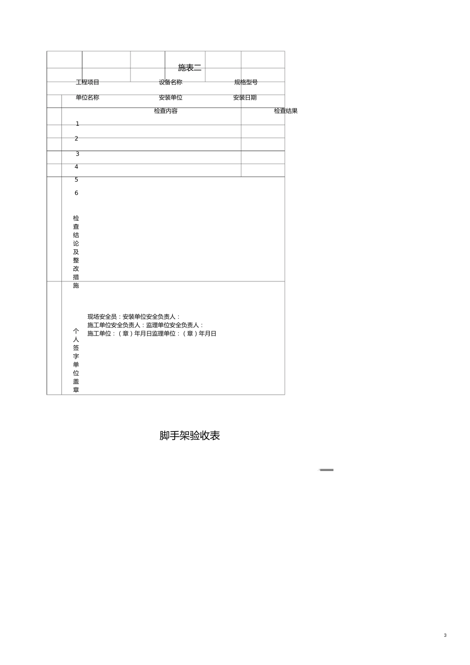 安全标准化管理台账表格[共18页]_第3页