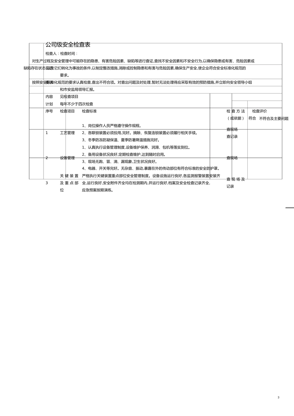 安全标准化十要素公司安全检查表综合车间专业班组等大全_第3页