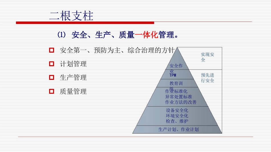 宝钢安全管理模式概述[共42页]_第3页