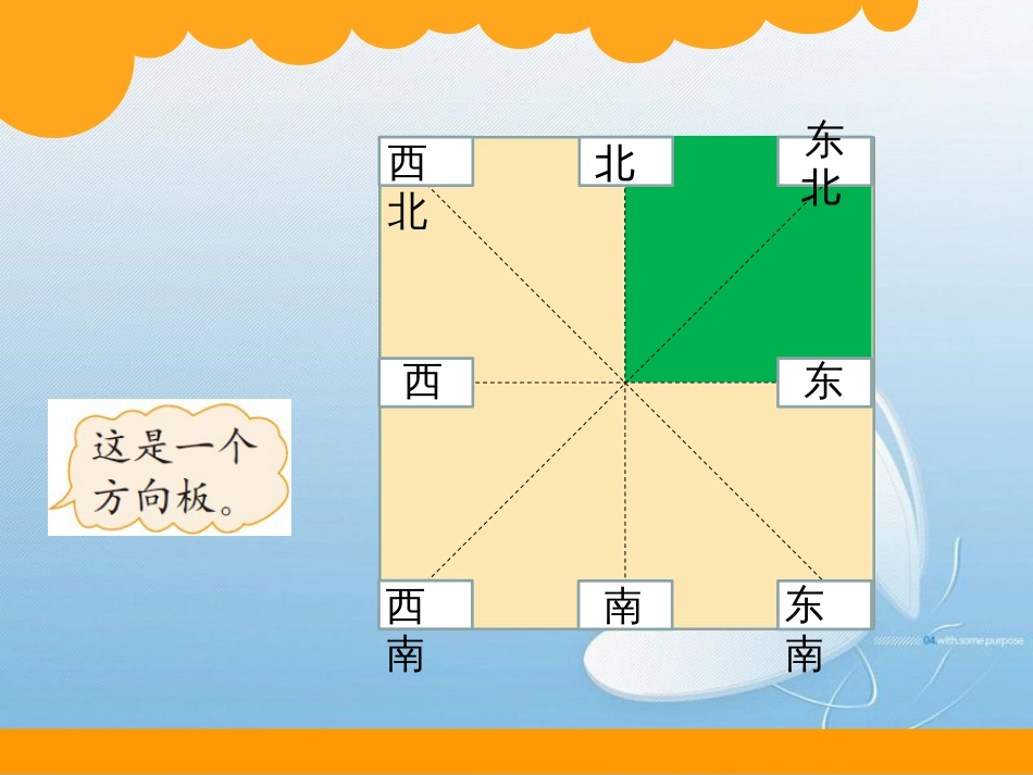 北师大版 二年级下册 第二单元 方向与位置问题探究练习拓展[1]_第3页