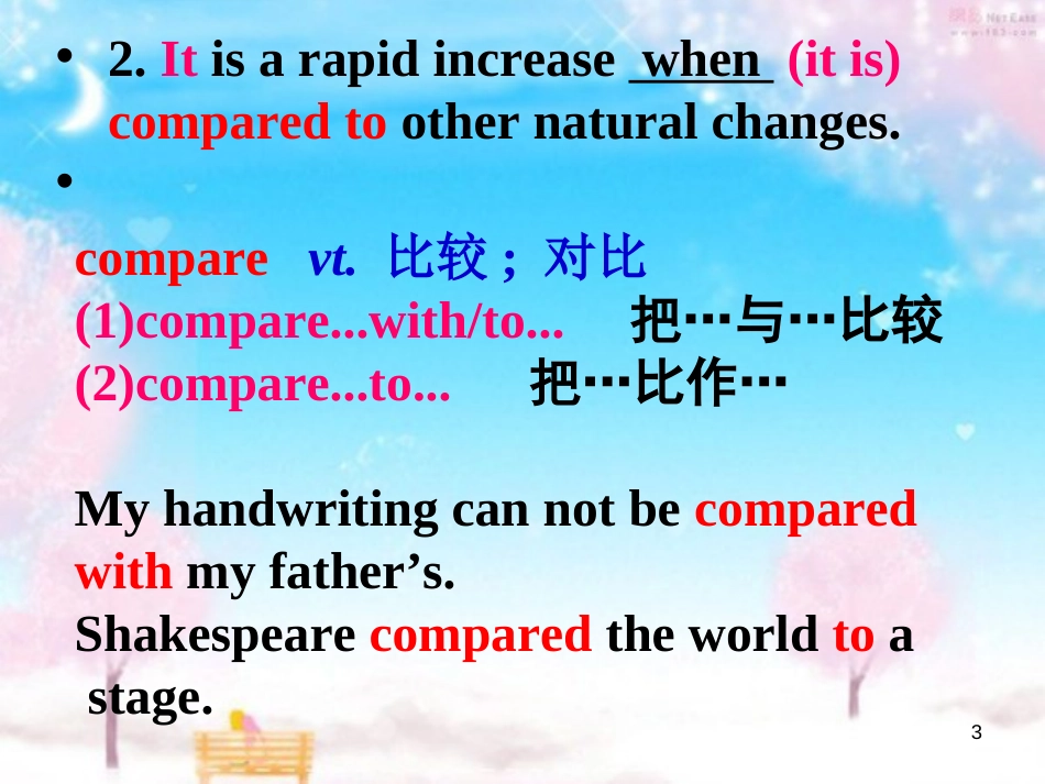 unit-4-Global-warming--language-points[共37页]_第3页