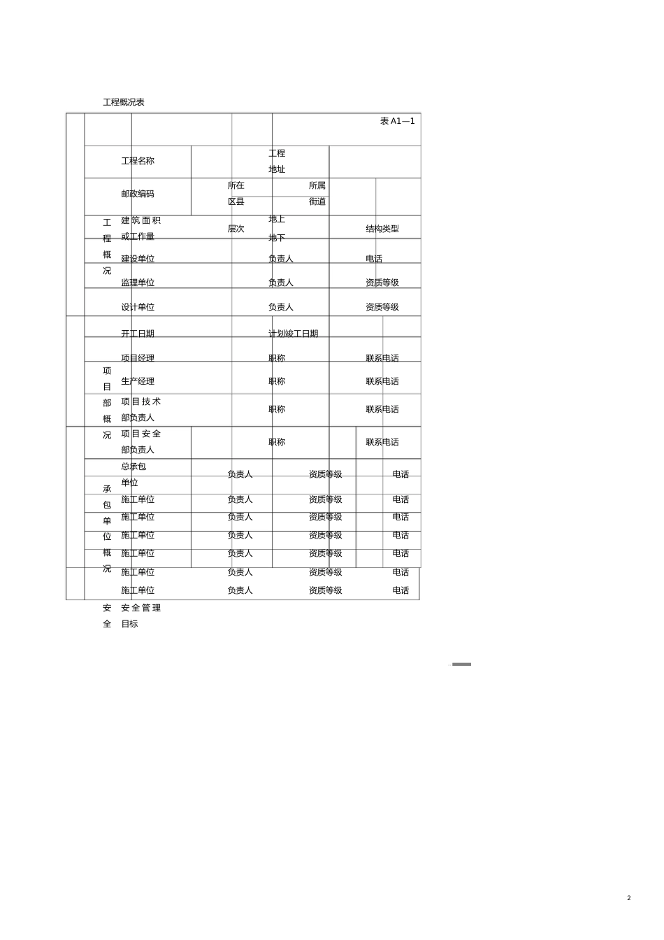 安全管理套表安全标准化之资料的专用表格_第2页