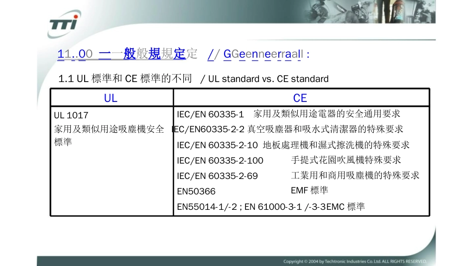 安全标准系列6_第2页