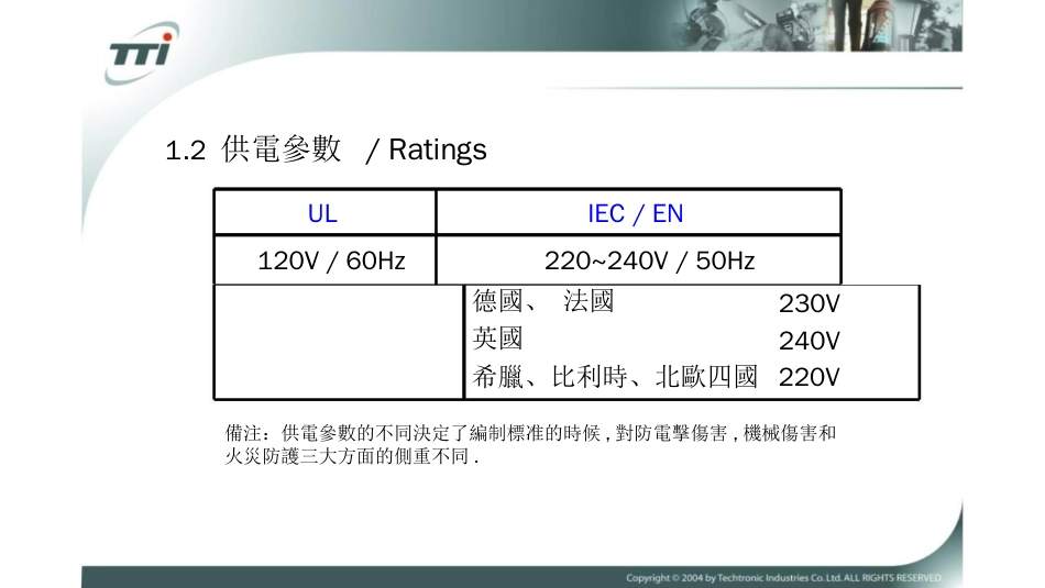 安全标准系列6_第3页