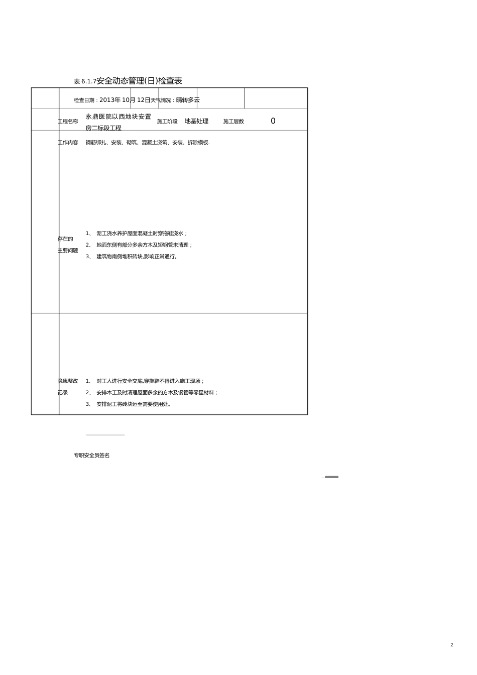 安全管理套表永鼎安置房安全动态管理日检查表_第2页