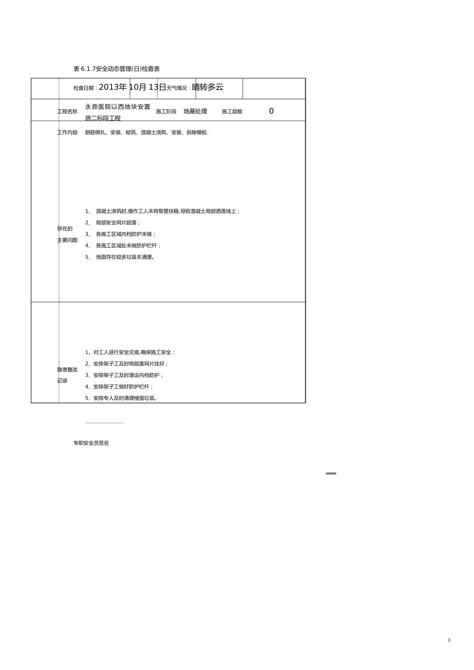 安全管理套表永鼎安置房安全动态管理日检查表_第3页