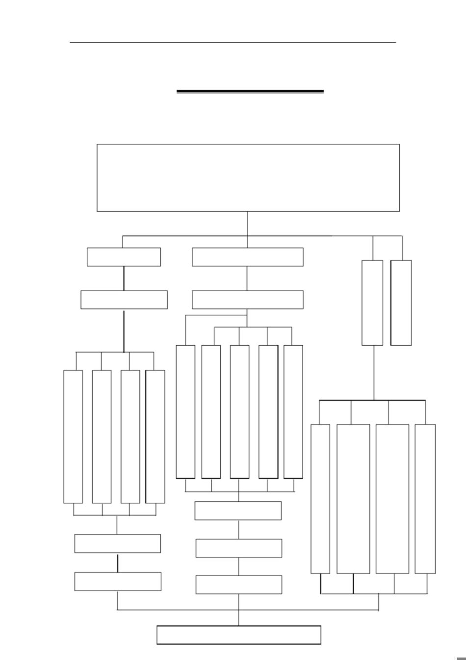 安全质量管理体系框架图[共5页]_第1页