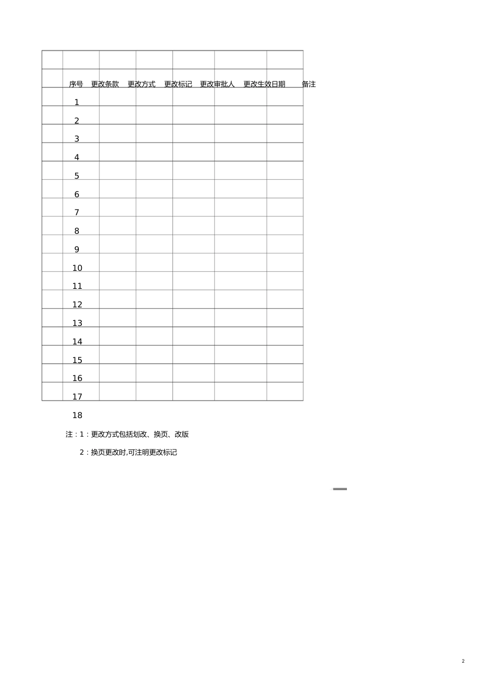 安全生产标准化管理手册草[共18页]_第2页